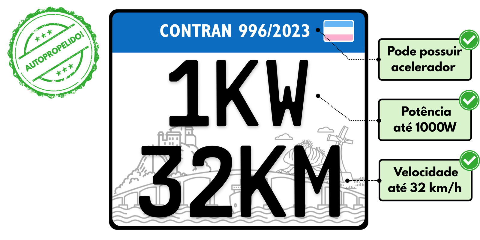 Não é um ciclomotor e está isenta de registro e emplacamento.